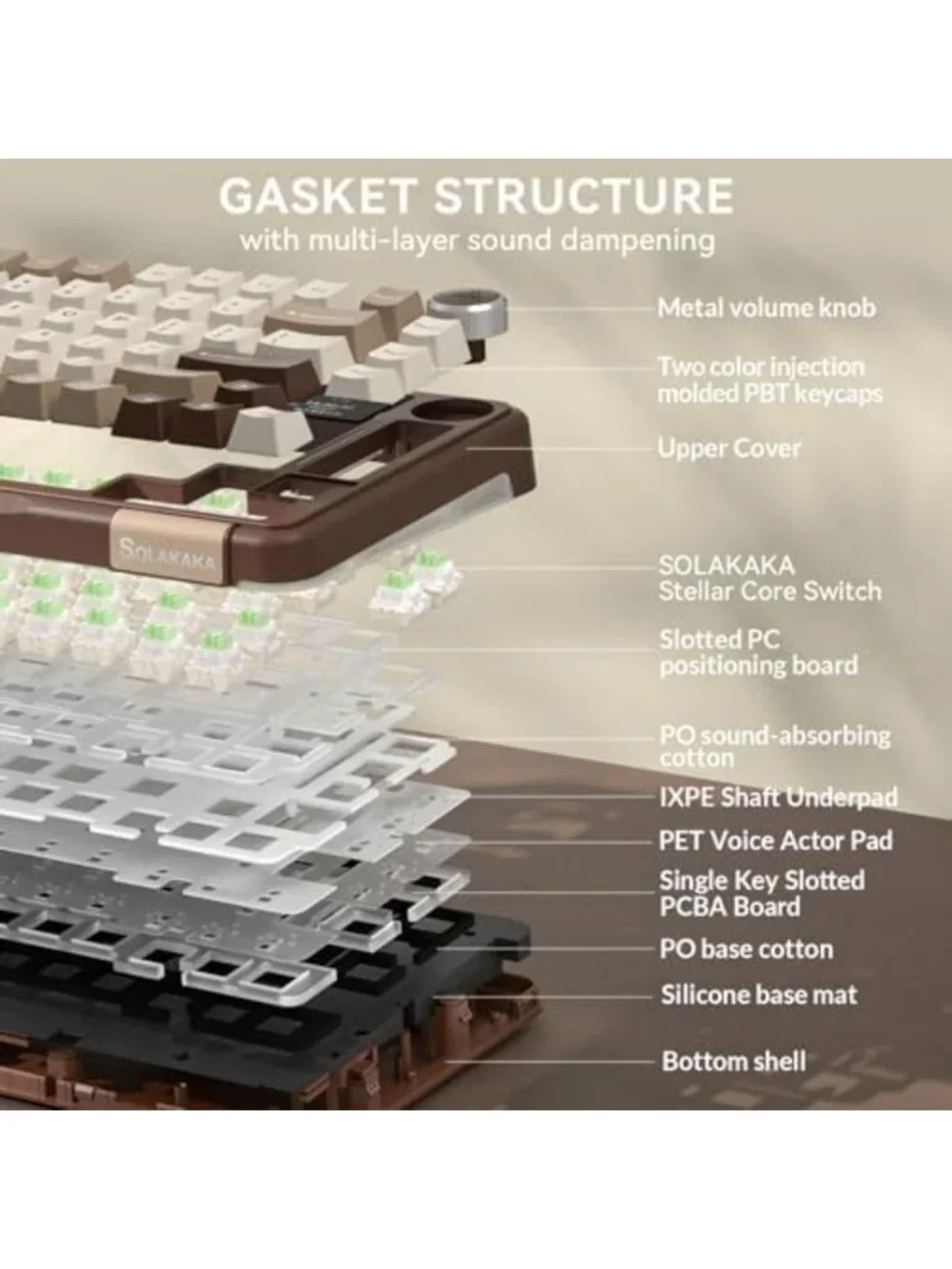 75% Wireless Mechanical Keyboard - Hot Swappable, RGB Backlit, Gasket Design
